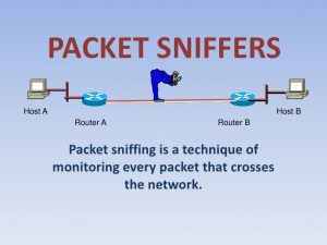 packet-sniffers-2-728